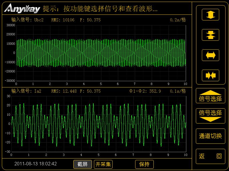 變頻電量有功功率測(cè)量_定子疊頻法試驗(yàn)電壓、電流波形