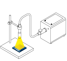 太陽模擬器 太陽模擬器