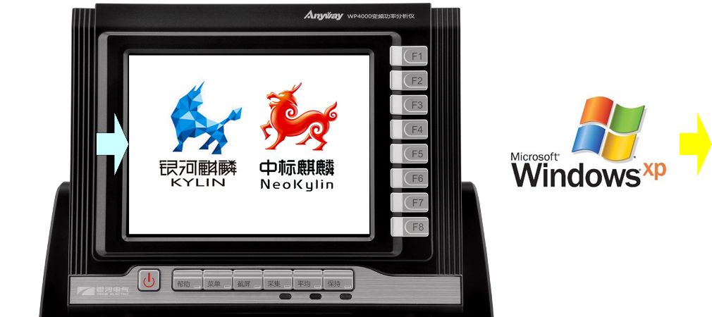 XP系統(tǒng)停止服務(wù),WP4000推出麒麟版！