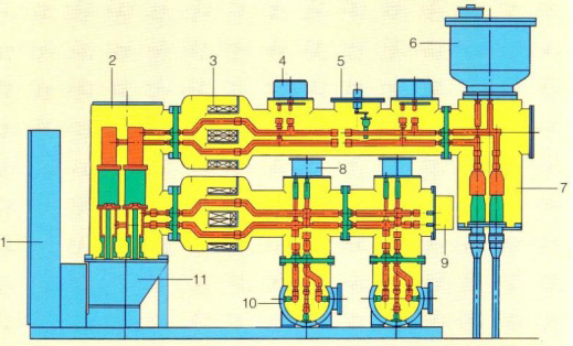 鋼殼體GIS外形圖 鋼殼體GIS外形圖
