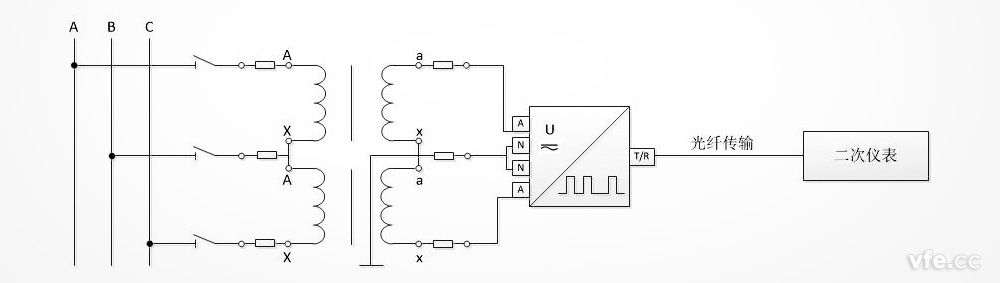 DT122數(shù)字變送器在電壓互感器VV接線法中的應(yīng)用原理圖 DT122數(shù)字變送器在電壓互感器VV接線法中的應(yīng)用原理圖