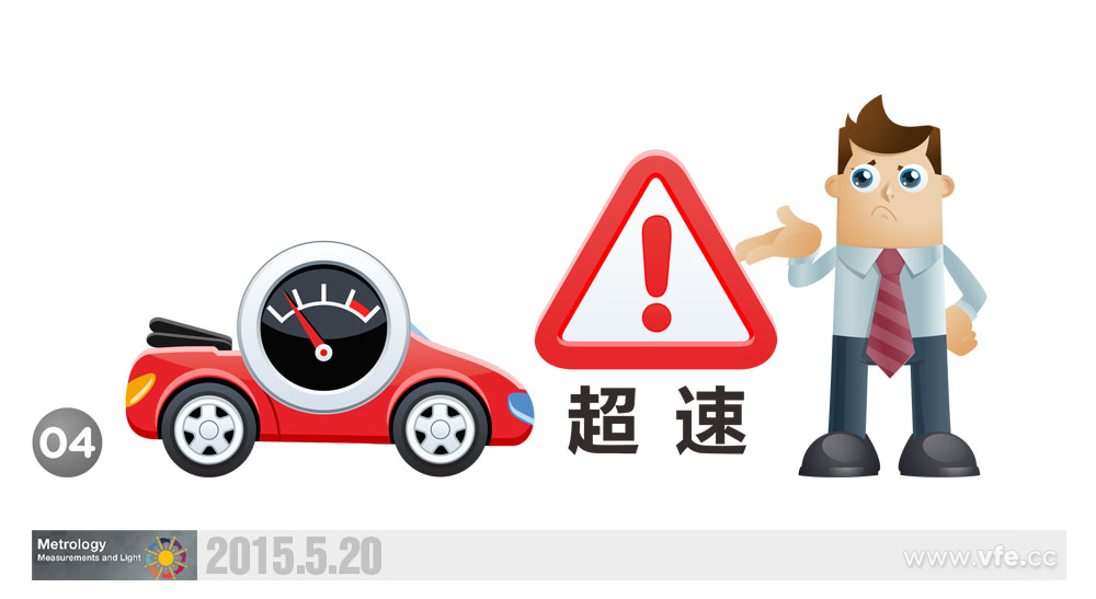 計量與光-2015世界計量日 計量與光-2015世界計量日