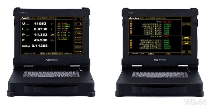 校準檢定用標準功率表 校準檢定用標準功率表