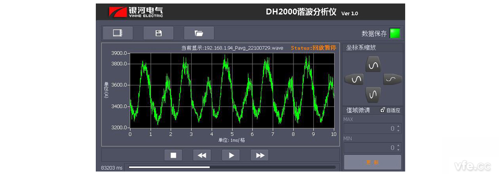 三相瞬時(shí)功率 三相瞬時(shí)功率
