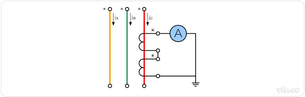 電流互感器原邊串聯、副邊串聯接線圖