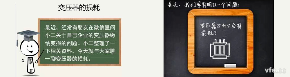 變頻器的損耗 變頻器的損耗