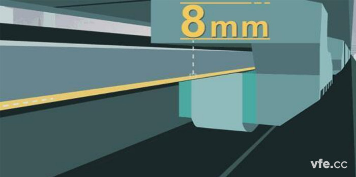 中低速磁浮列車(chē)行駛非常平穩(wěn) 中低速磁浮列車(chē)行駛非常平穩(wěn)