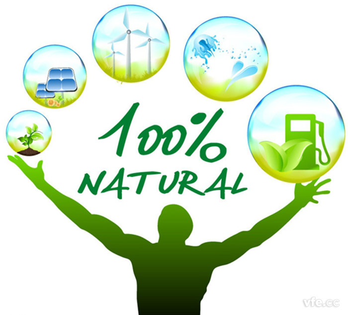 清潔能源 清潔能源