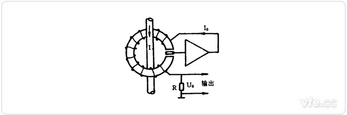 霍爾電流傳感器原理示意圖 霍爾電流傳感器原理示意圖