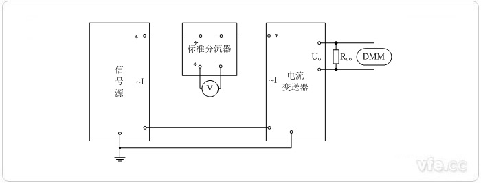 電壓輸出型電流變送器(電阻分流器擴(kuò)展標(biāo)準(zhǔn)表量程) 電壓輸出型電流變送器(電阻分流器擴(kuò)展標(biāo)準(zhǔn)表量程)