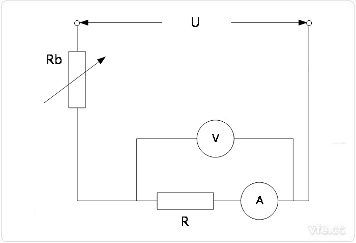 電壓表內(nèi)阻比被測電阻<200 電壓表內(nèi)阻比被測電阻<200