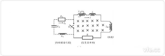 化學(xué)儲(chǔ)能原理圖 化學(xué)儲(chǔ)能原理圖