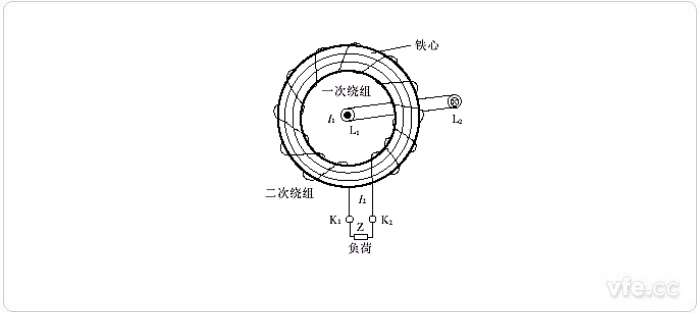 穿心式電流互感器原理圖 穿心式電流互感器原理圖