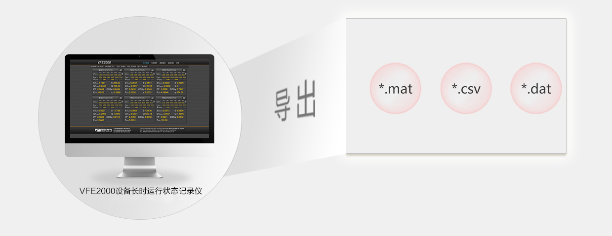 開放的數(shù)據(jù)接口，靈活的數(shù)據(jù)存儲格式